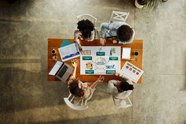 Digital Marketing Agency Digital Marketing Agency